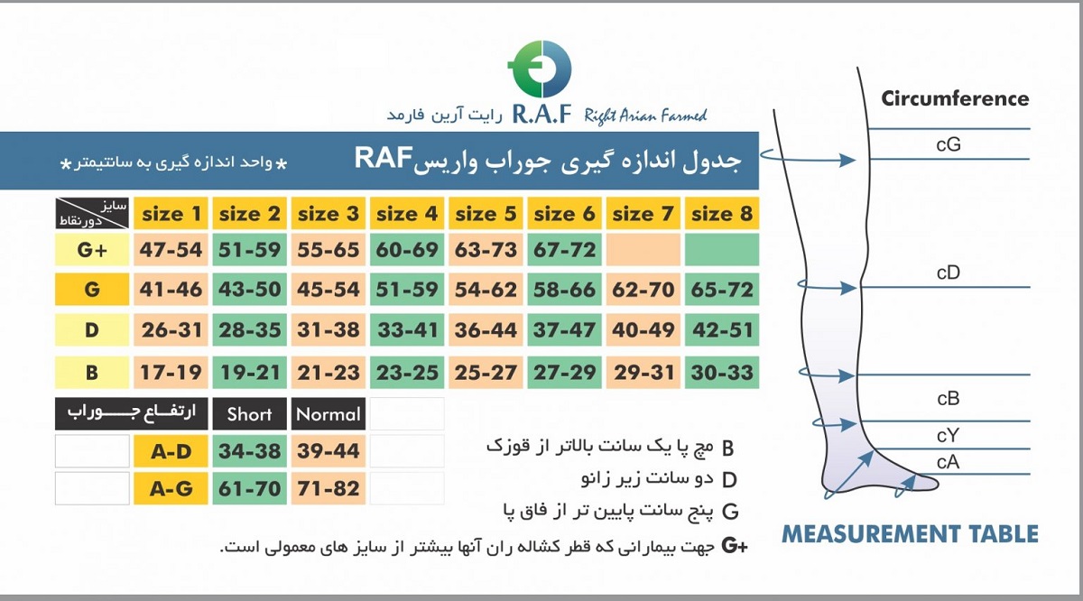 جوراب واریس بالای زانو سرپنجه باز کلاس فشار 3 فارمد AG