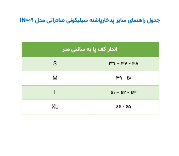 پد خارپاشنه سیلیکونی صادراتی چیپسو مدل IN009